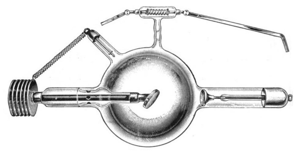 Crookes tube apparatus diagram, after Cosser.