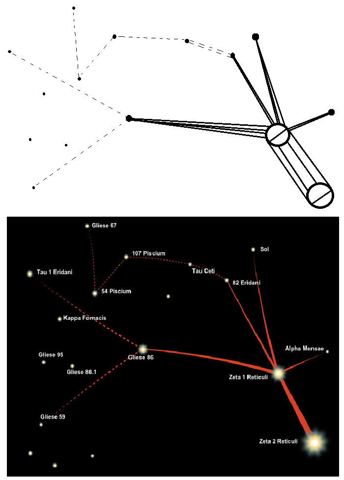The star map Betty Hill drew from memory after hypnosis, with Marjorie Fish's interpretation linking the pattern to the Zeta Reticuli system.