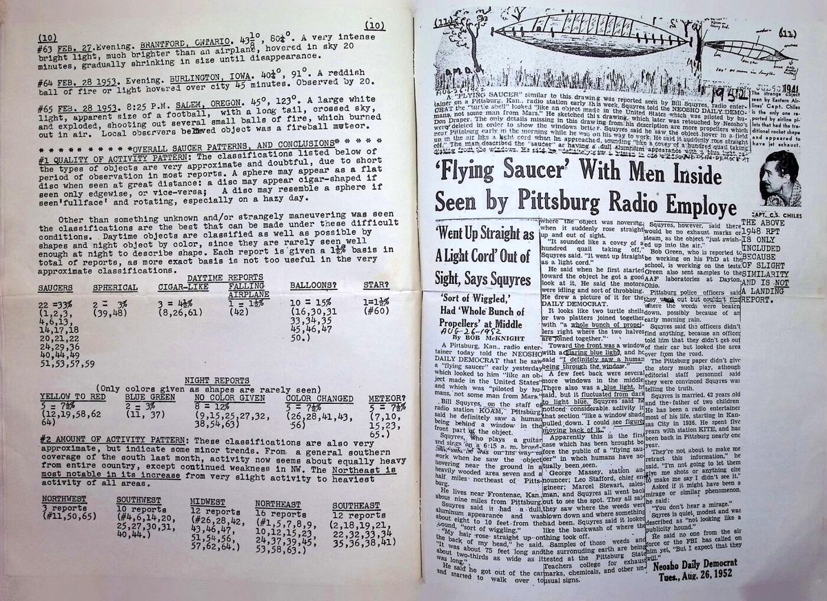 Statistical analysis of sighting shapes and the Pittsburgh 'Flying Saucer With Men Inside' newspaper clipping with illustration